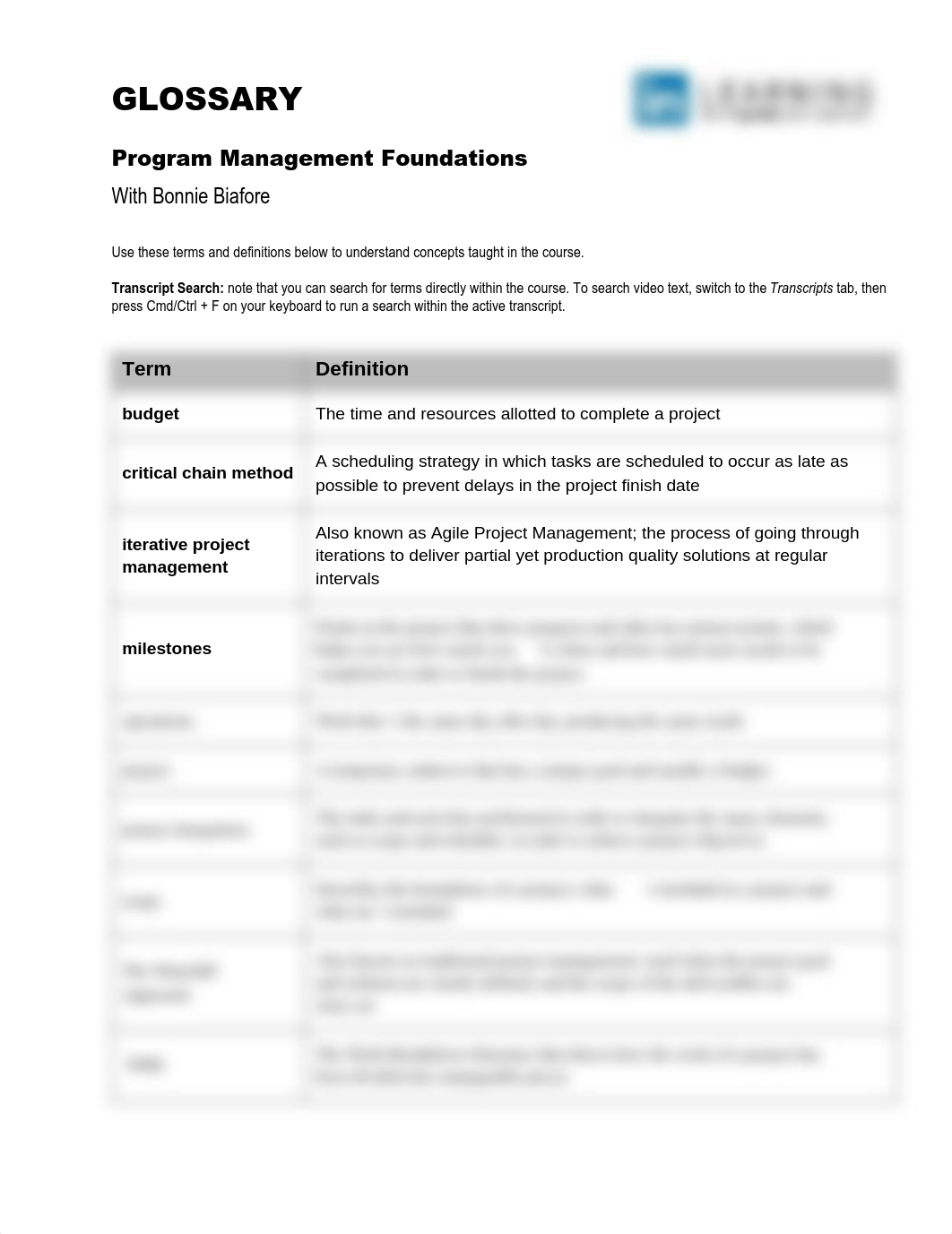 Glossary_ProgramManagementFoundations.pdf_dh6gwl0q1qc_page1