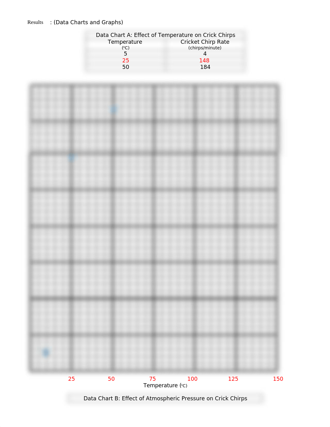 SciMethod- Cricket Lab(1).doc_dh6hiqio48j_page2