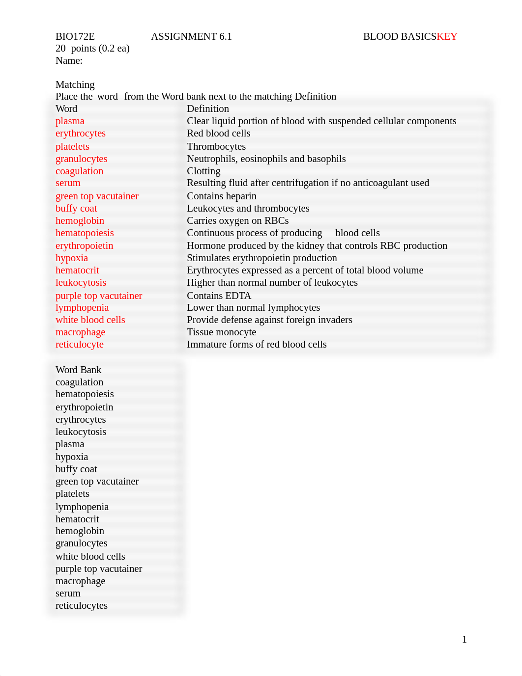 ASSN 6.1 BLOOD BASICS KEY.docx_dh6ln6katfv_page1