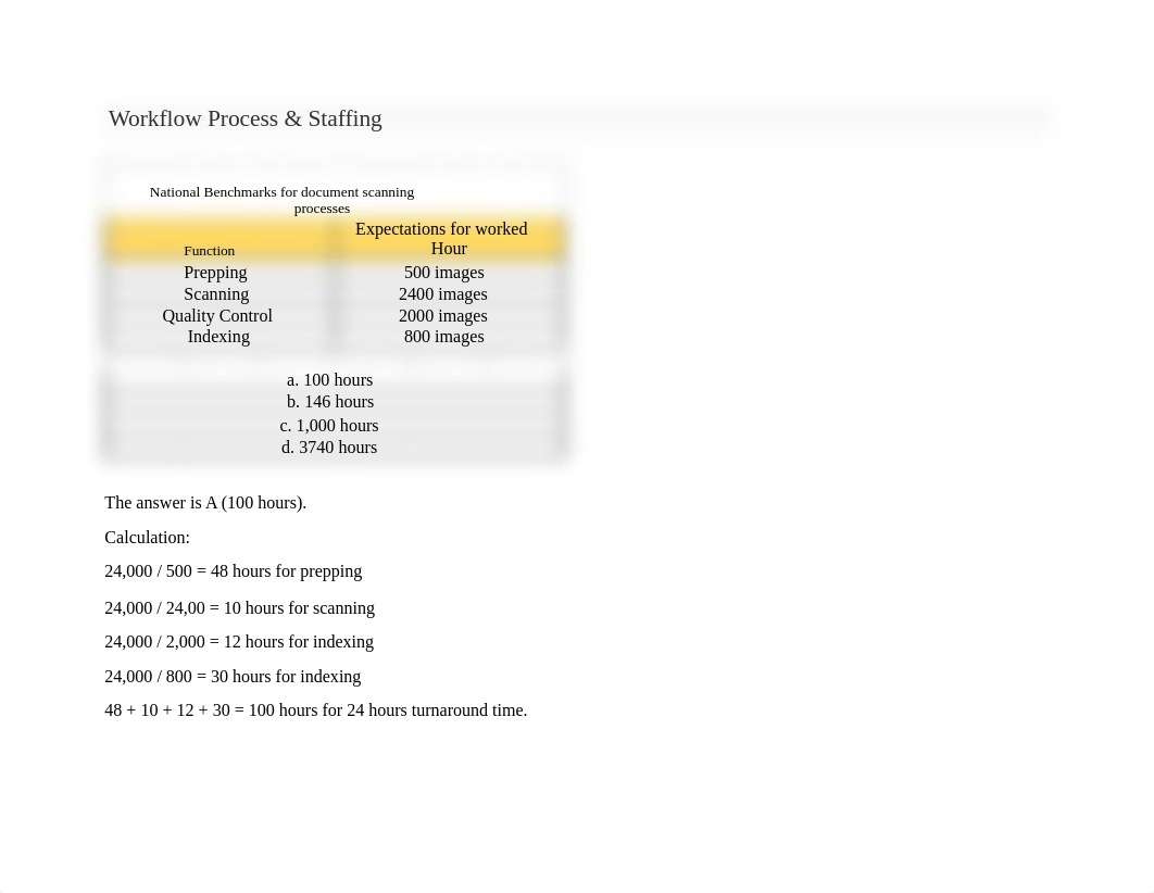 HIM 370 Workflow Process ^0 Staffing.docx_dh6qrfak7uz_page1