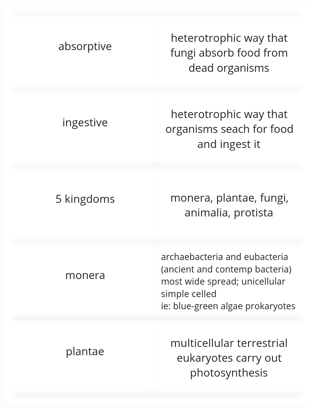 bio 108 exam 1_dh6ssg3fjd7_page2