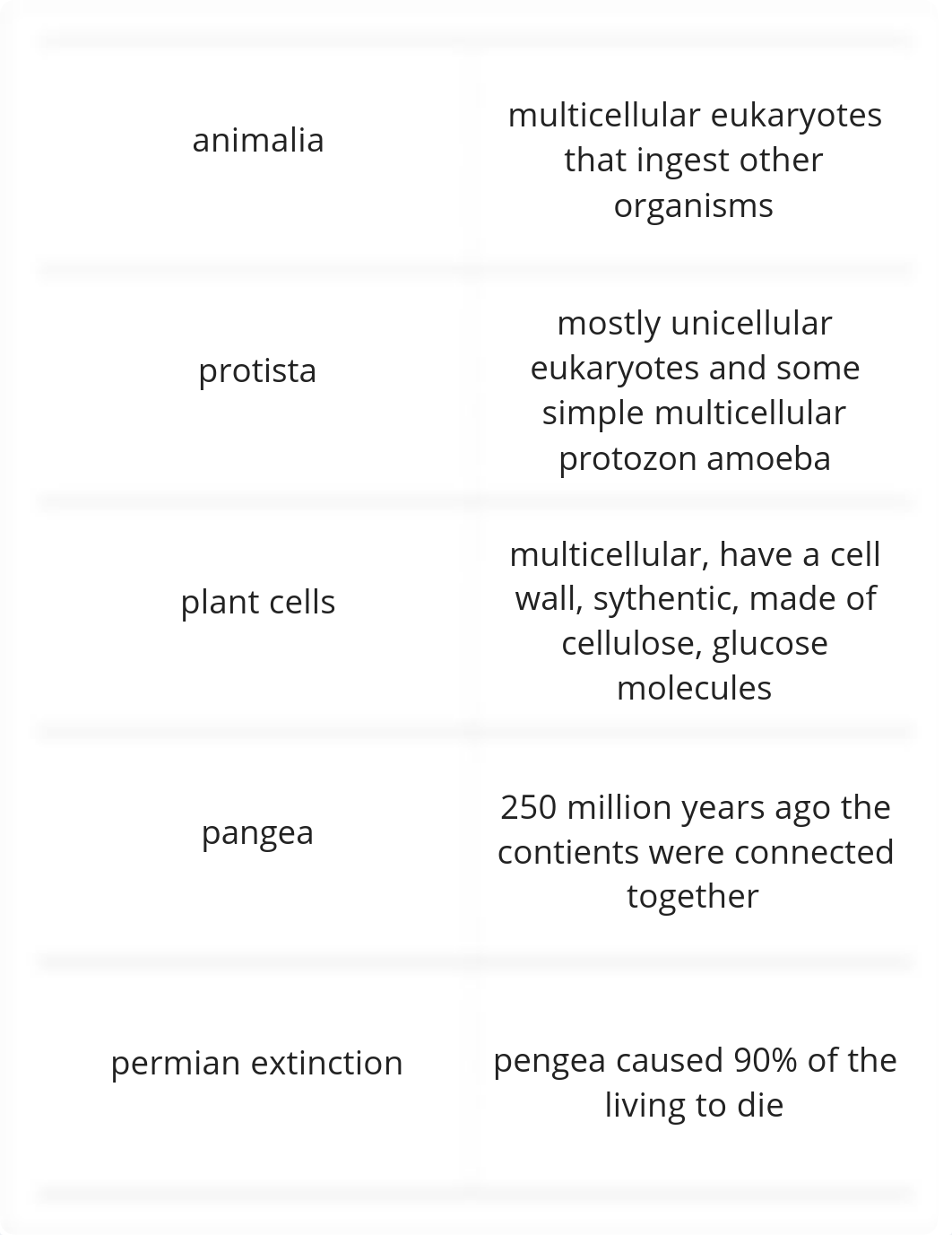 bio 108 exam 1_dh6ssg3fjd7_page3