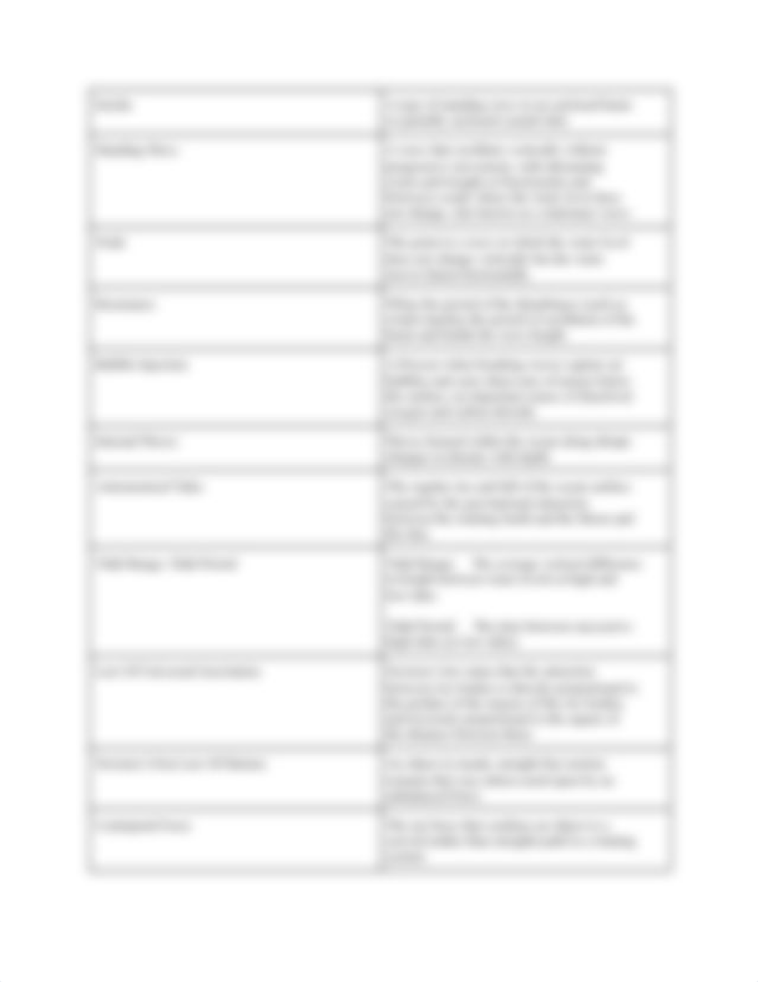 GEOL 340_ Exam 2_ Fair Game  Sheet.pdf_dh6u9s684re_page3