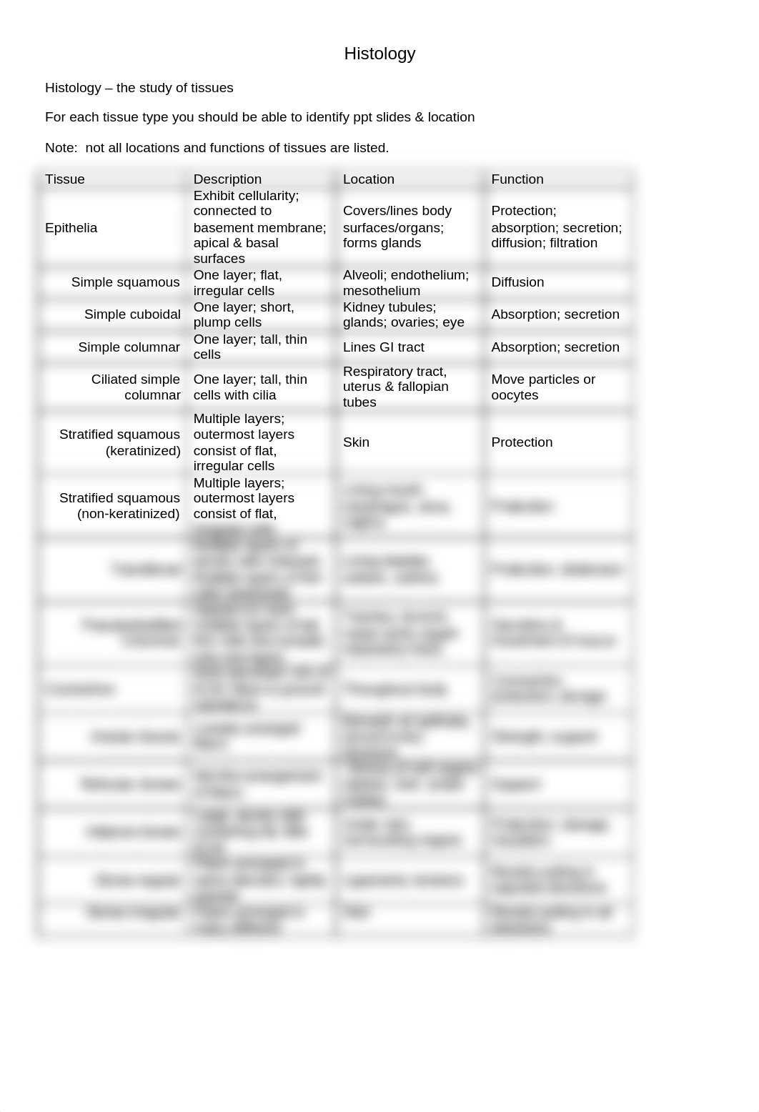 Lab 4 Histology Handout-2_dh6uot4pa5w_page1