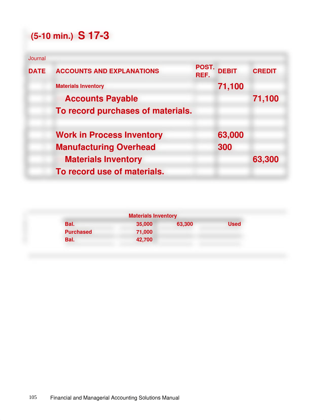 Solution for Chapter 17 - ACC102_dh6wo700aeq_page4