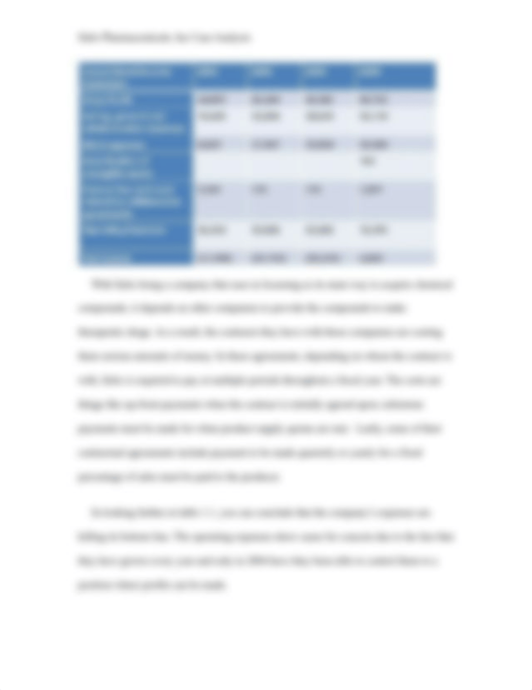 Case Study Analysis of Salix Pharmaceuticals, Inc. - Strategic Planning - BUS 441_dh6x24mrwm4_page4