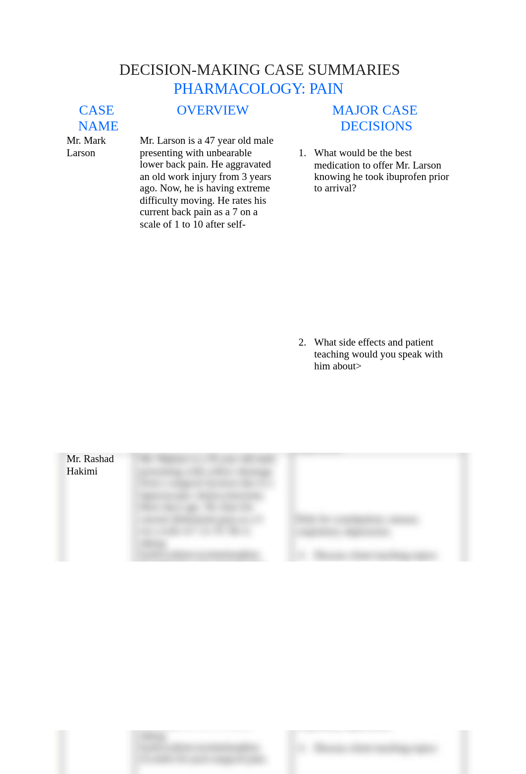 Pain Case Study 2.docx_dh6xmcgsa2r_page1