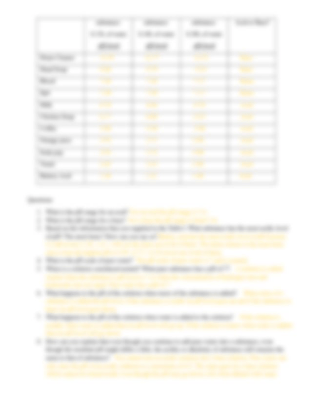 pH ACID BASES LAB.docx_dh6xzbqiwl1_page4