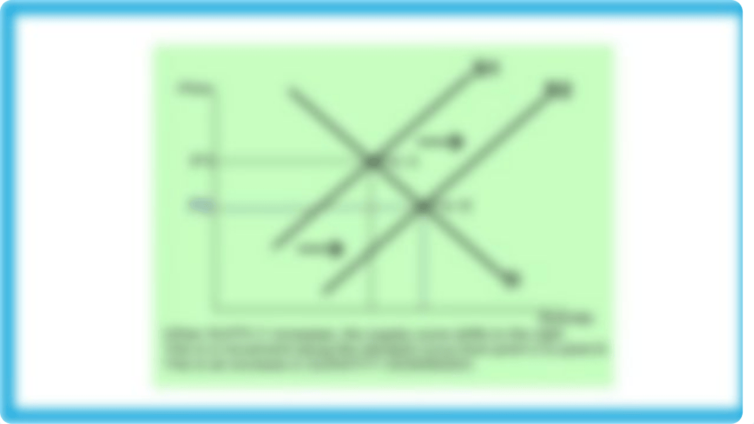 Determinants (shifters) of supply PPT-1.pptx_dh6zwcakjmh_page5