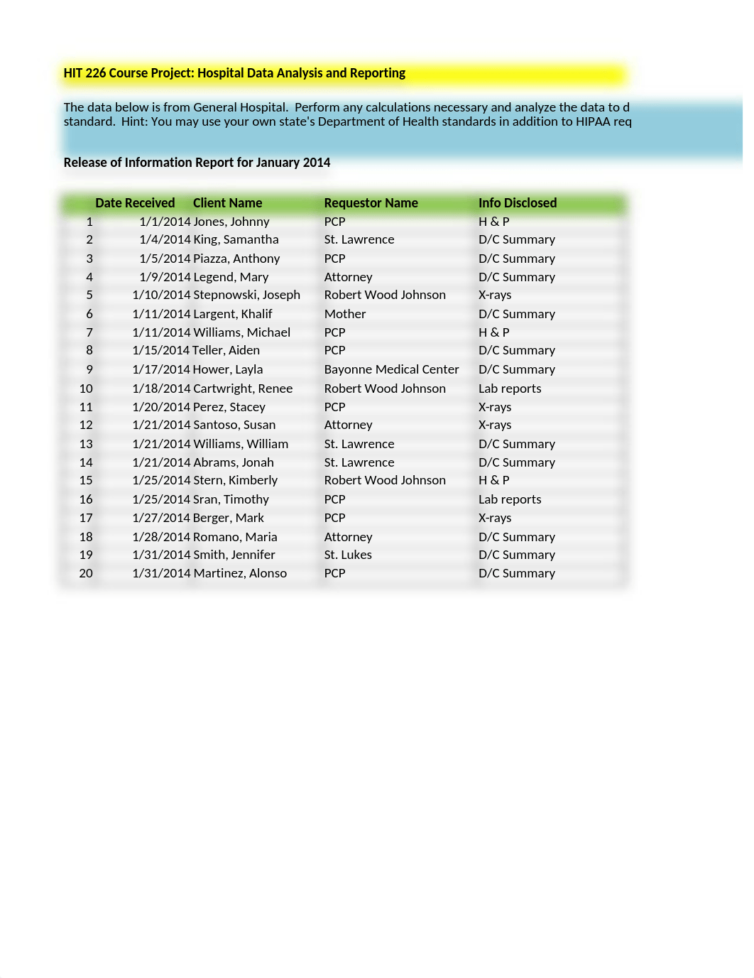 Comes_J_Week6_Course_Project_HIT226.xlsx_dh716m8bttm_page1