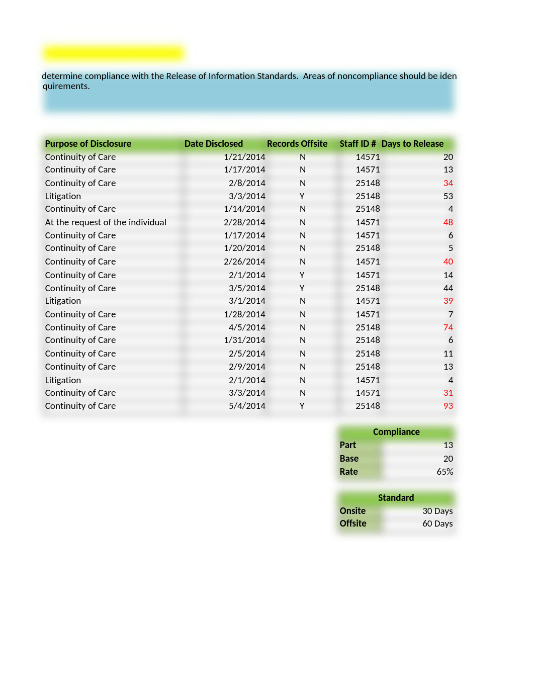 Comes_J_Week6_Course_Project_HIT226.xlsx_dh716m8bttm_page2