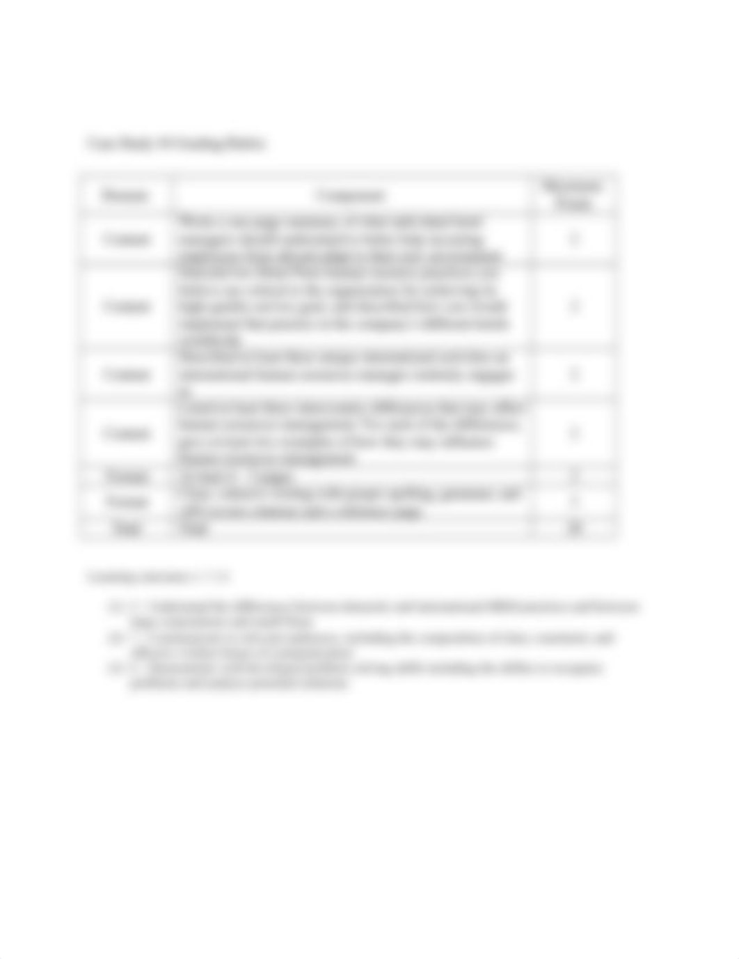 MGMT 9050 Case Study #4 Paper Requirements and Grading Rubric.docx_dh73yu3c1jh_page2