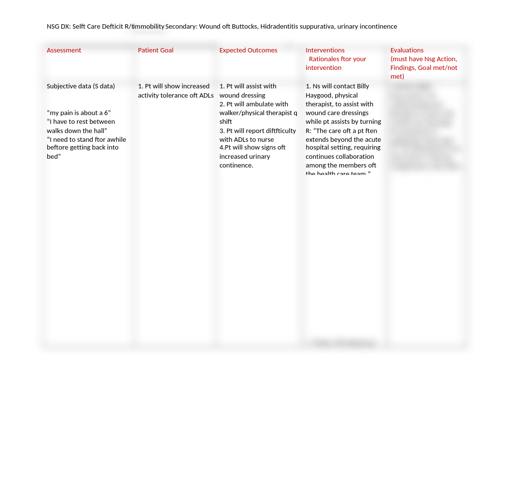 WEEK 2 CARE PLAN SELF CARE DEFICIT .docx_dh76gy1f1x1_page1