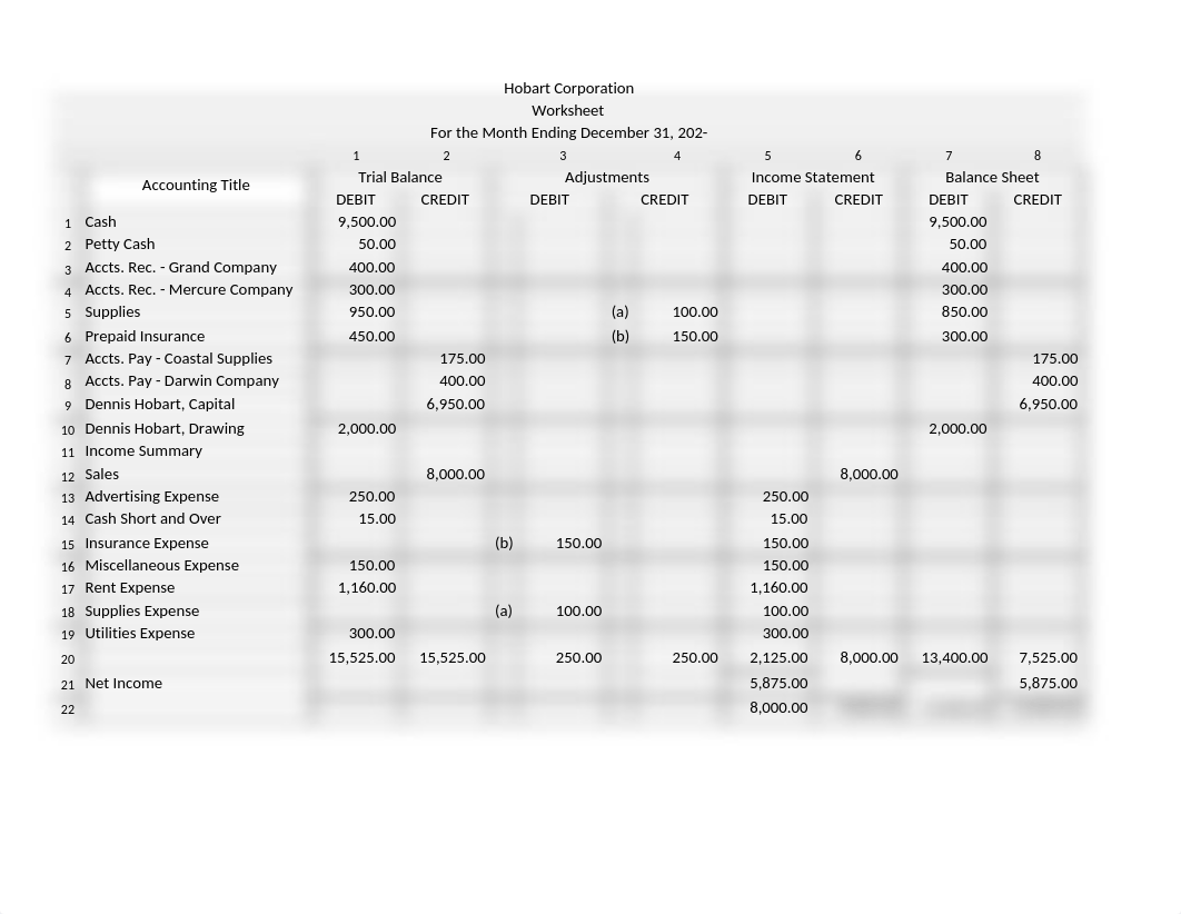 Chapter 6 Worksheet TestA.xlsx_dh76qvozpuc_page1