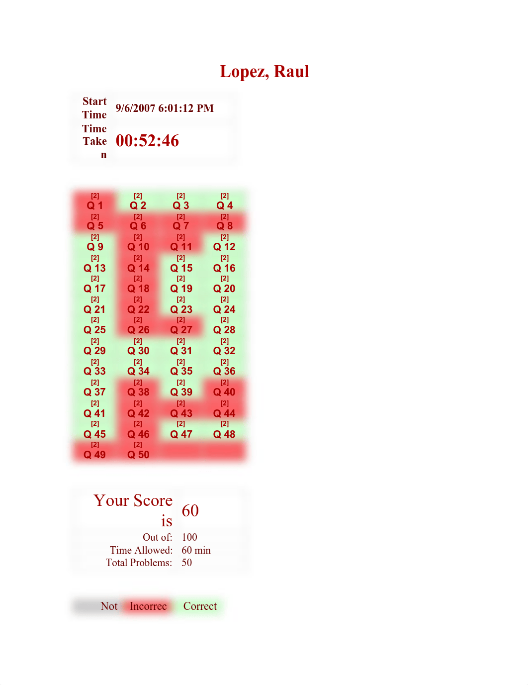 Human_Physiology_Exam_1_dh76yu371qr_page1