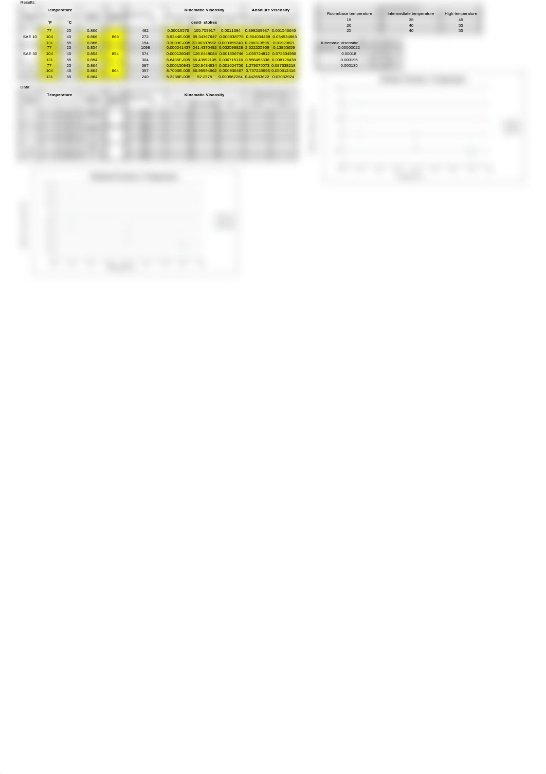 Lab #3 Viscosity Measurement - Data_dh785r5em6b_page1