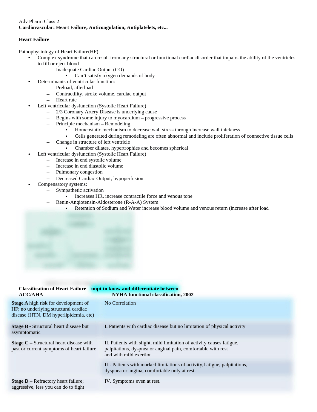 Advanced Pharm wk 2_dh79akbhvo9_page1