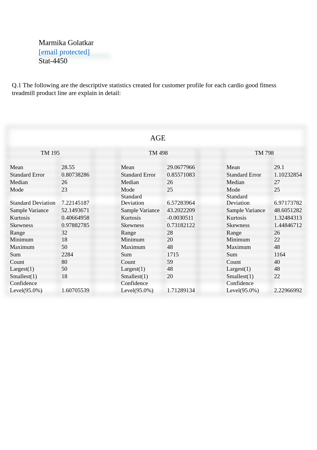 Assignment 3 Cardiogood fitness casestudy (1).docx_dh7bz026dnp_page1