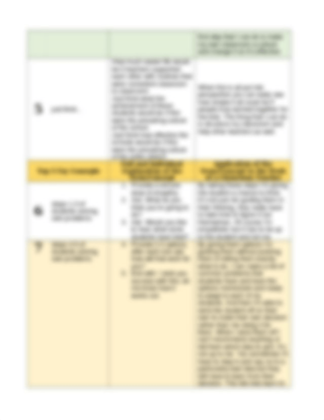 Wong 15 Fay 8 Analysis Sheet.docx_dh7c4dpke3h_page3