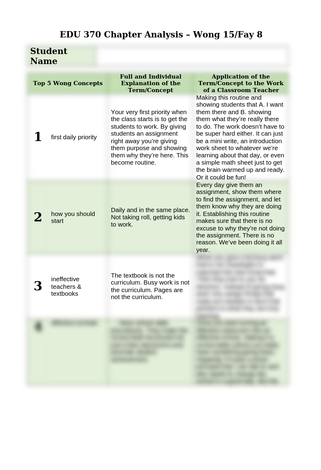 Wong 15 Fay 8 Analysis Sheet.docx_dh7c4dpke3h_page1