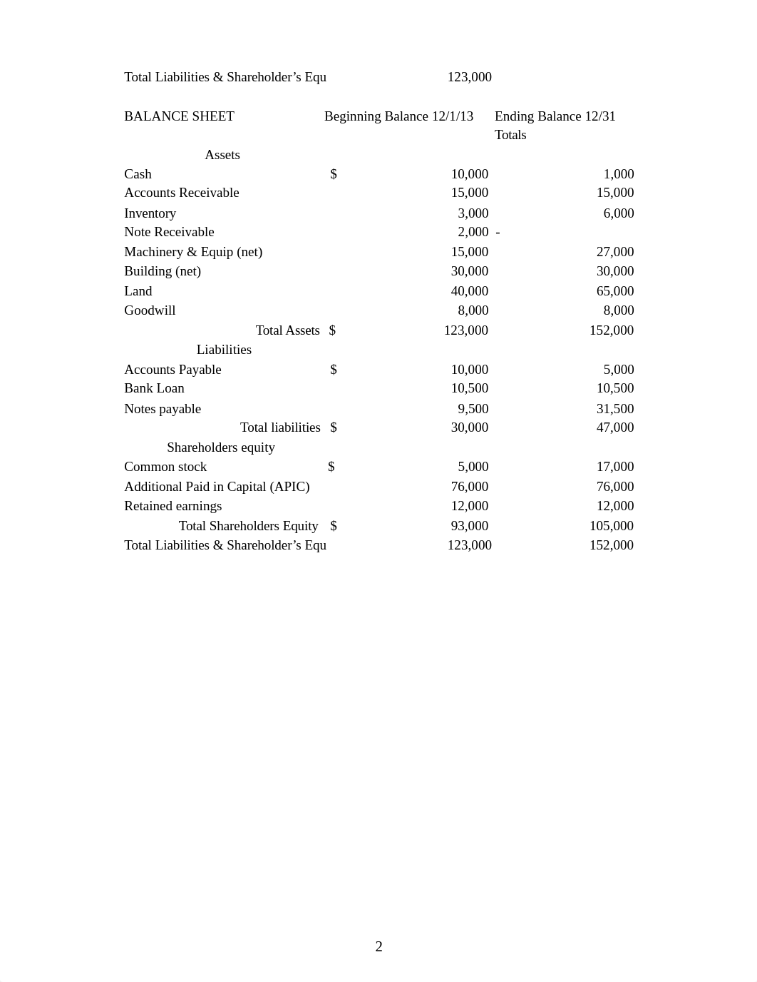 Review Finished.xlsx_dh7e7ikoec3_page2