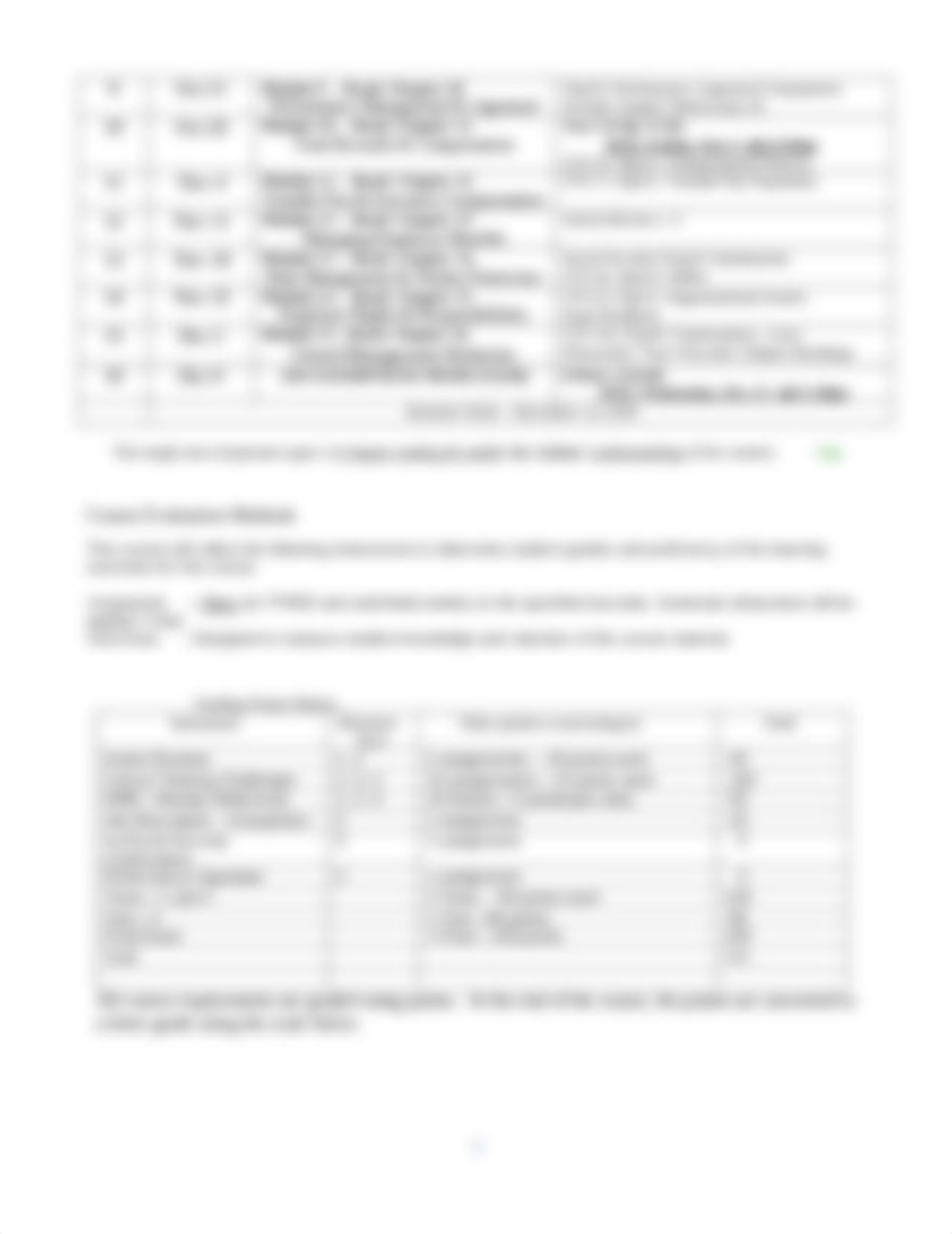 Student_FALL 2019_Online Internet Syllabus - MGMT-3860-010    HRM (8).pdf_dh7jc0c4kry_page3