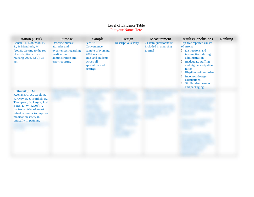 406 Example of Level of Evidence Table-3-2.docx_dh7jim4ssr1_page1