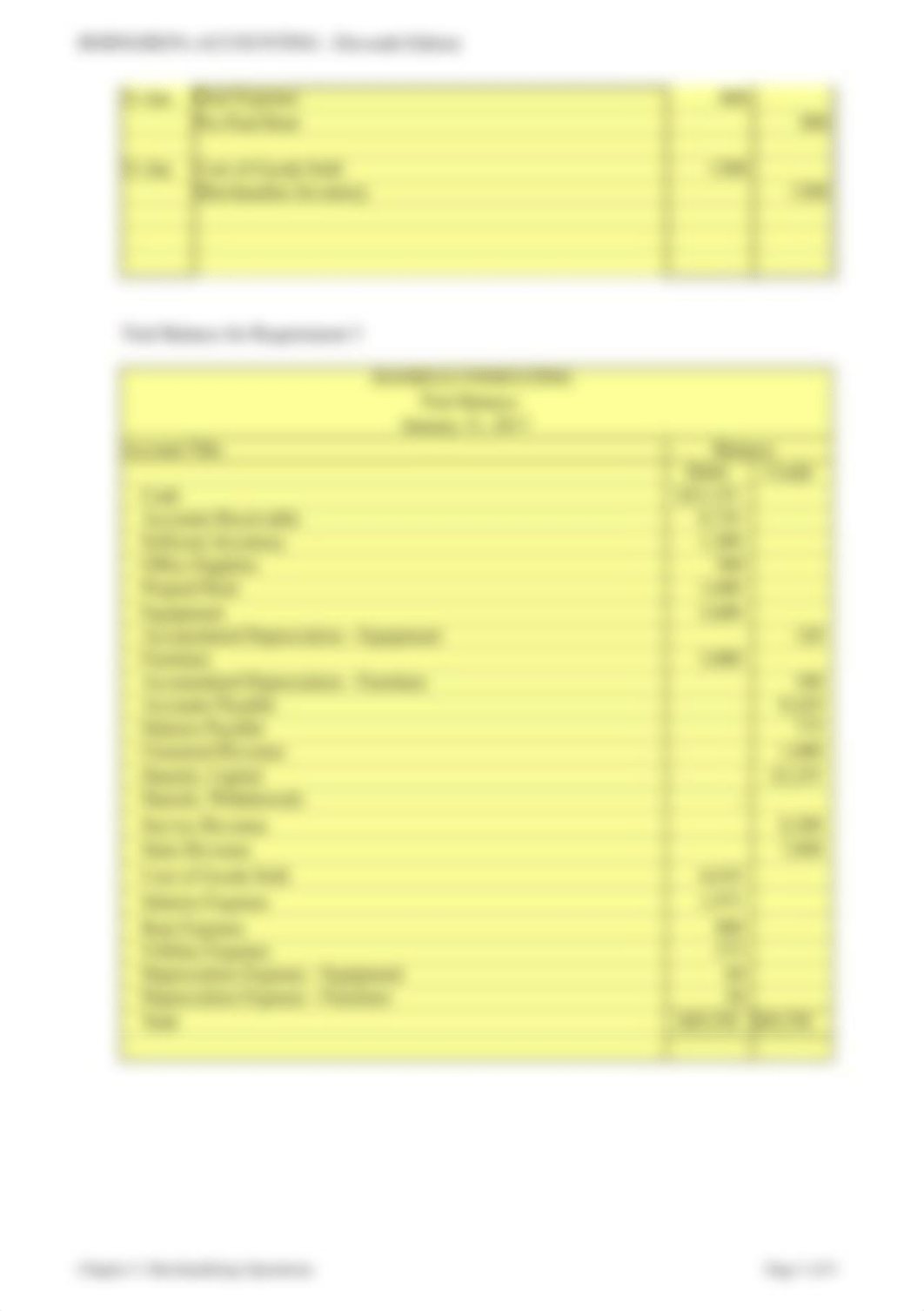 Unit 2 Comprehensive Problem.xlsx_dh7jqtylfrv_page3