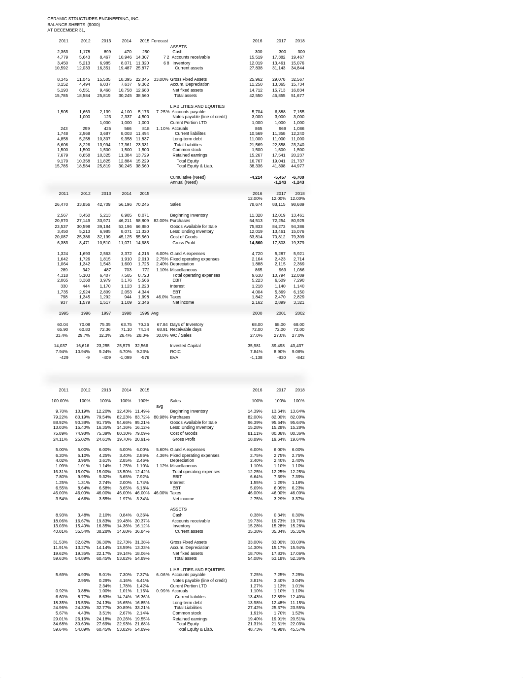 HW#8.CS_HW_solution 2 (1).xls_dh7m7k45gt6_page1