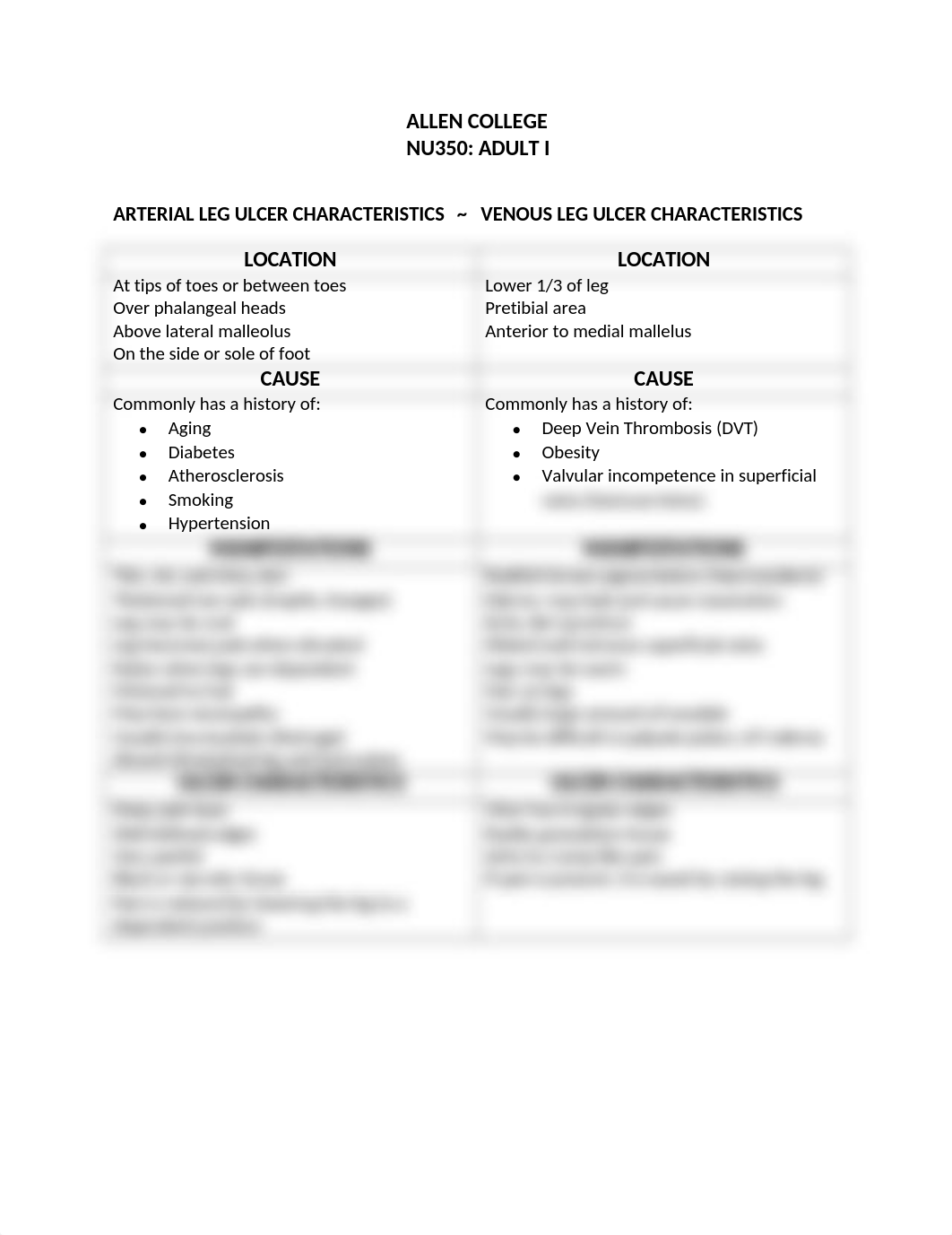 Arterial vs. Venous Leg Ulcers (2)_dh7n55qgeh3_page1