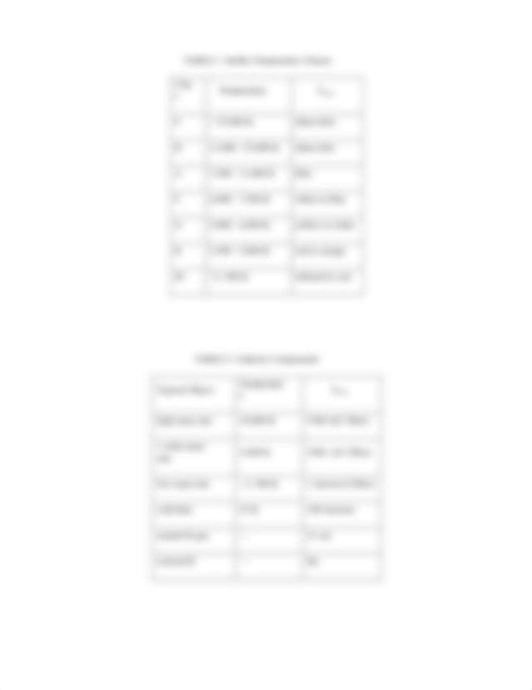 E-Lab 60 andromeda study(1).doc_dh7omhonyw1_page2