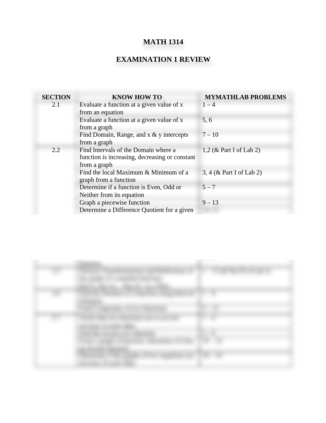 MATH 1314 Exam 1 Review_dh7rq8a4ls3_page1