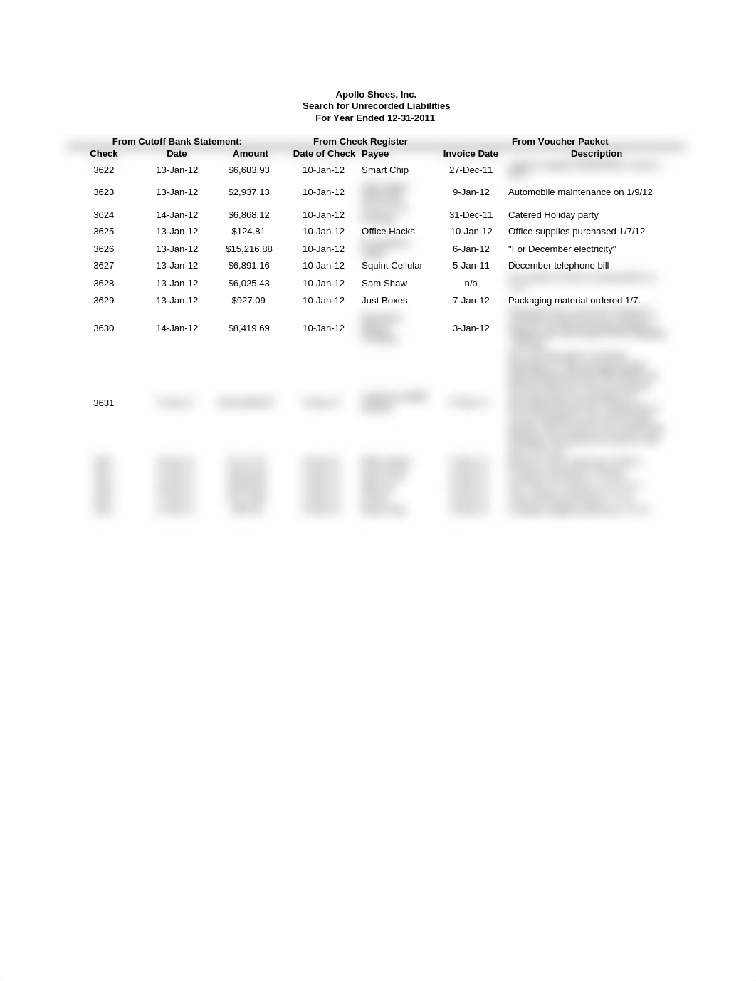 L-3 Search for unrecorded liabilities_dh7rs5z7lsn_page1