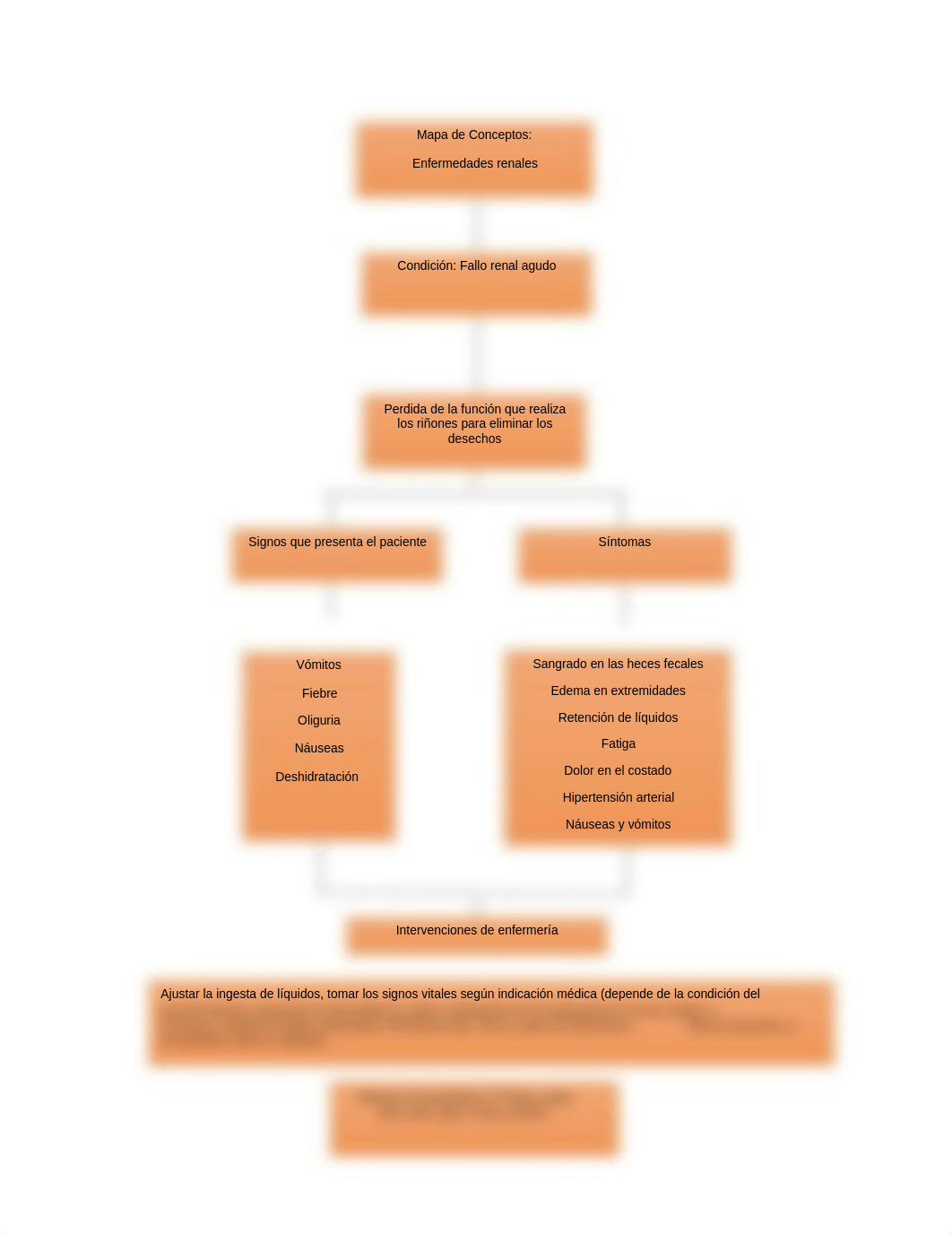 tarea 5.2 nurs 3130.docx_dh7rtysqb3n_page2