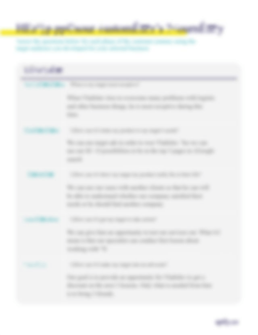 Create a Customer Persona and Journey.pdf_dh7u1hoxzsp_page3