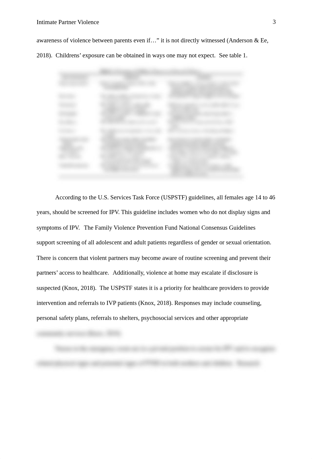 Intimate Partner Violence paper.pdf_dh7yjhgrwdb_page3