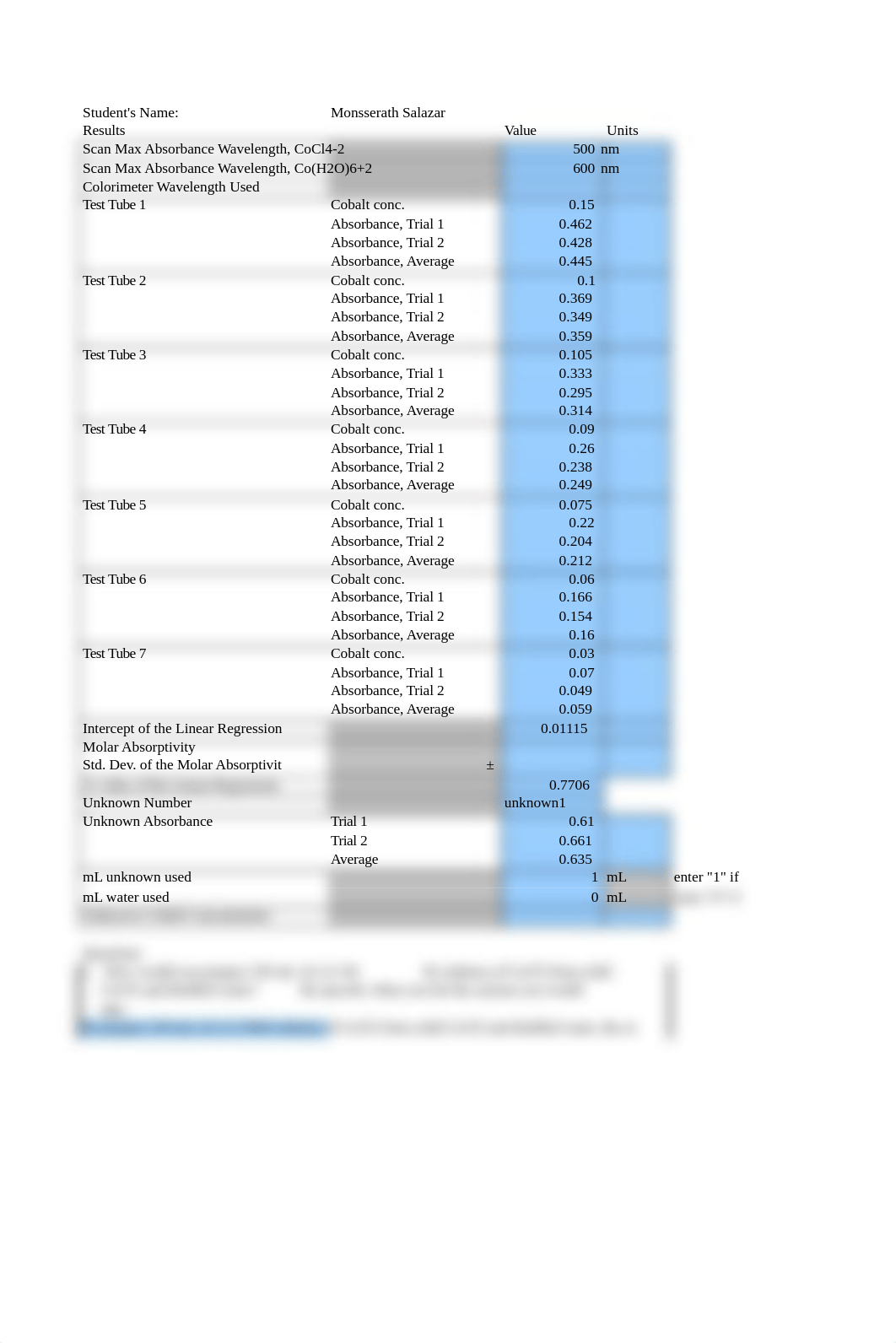 120L_Lab_05_CoCl2_Report monse.xls_dh800m35c9v_page1