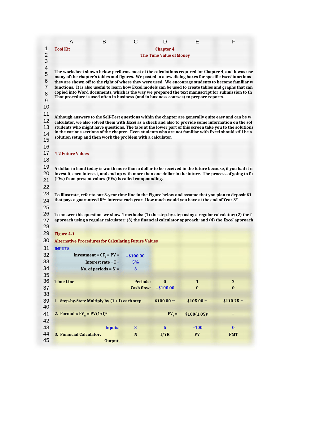 Chapter 4 Tool Kit FINC 5880_dh80lokueh7_page1