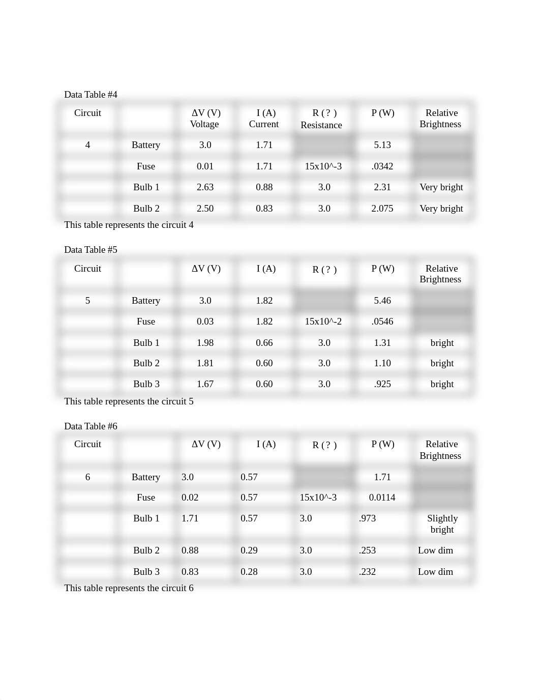 DC CIrcuit Lab Report.docx_dh811uc388z_page2