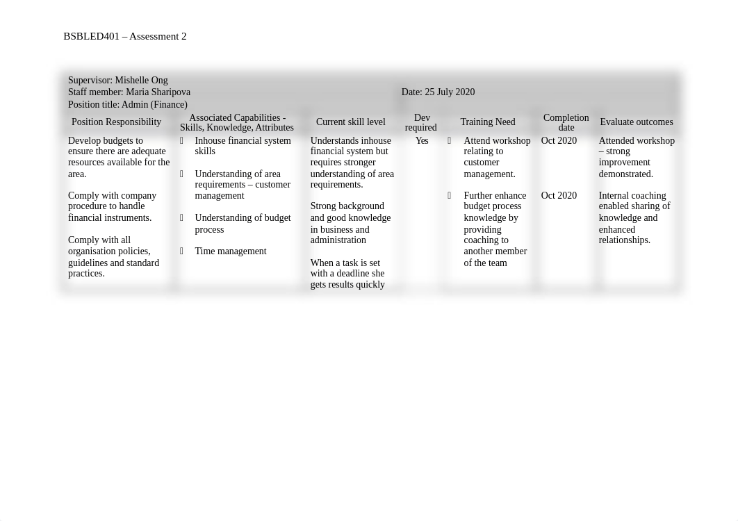 Assessment 2 - Appendix 1 CH.docx_dh84vkptu6f_page2