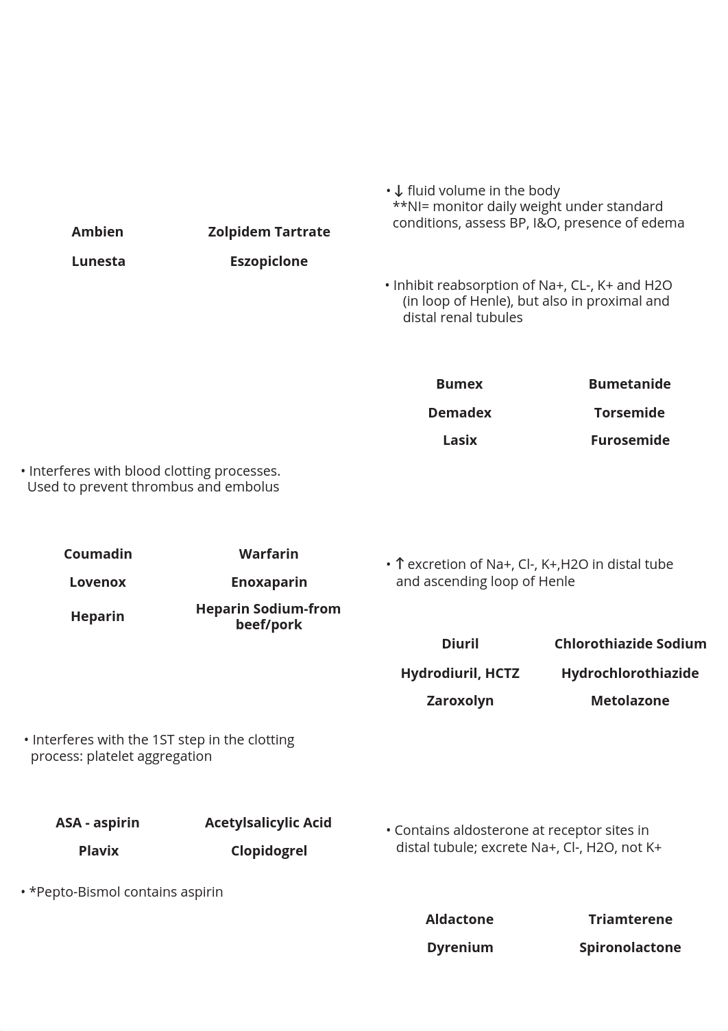 2. NCLEX drugs 2 .pdf_dh86oo91rgr_page1