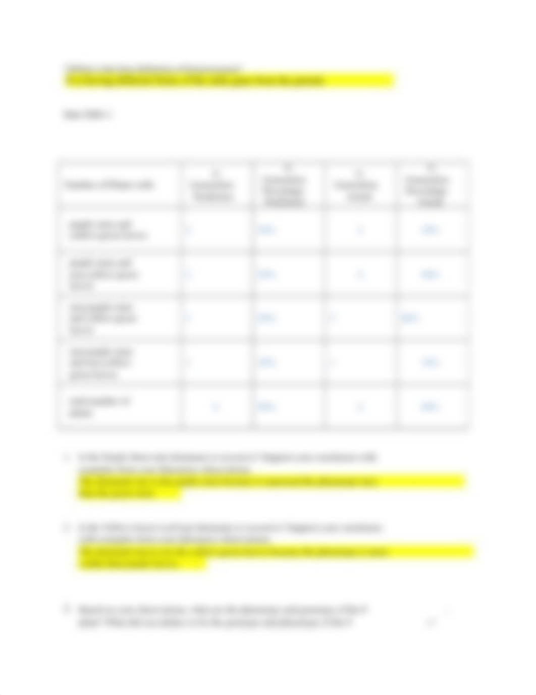 Medelian Genetics- Post lab questions and data.docx_dh88hp3l518_page2