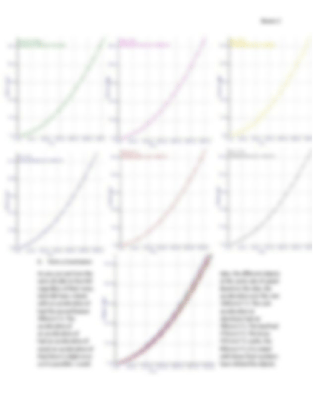 Acceleration Lab Report.docx_dh8a7g0orv6_page2