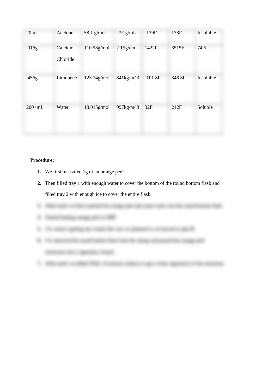 Organic chem lab II-Isolation of Limonene from Orange Peel.docx_dh8agru67fr_page2