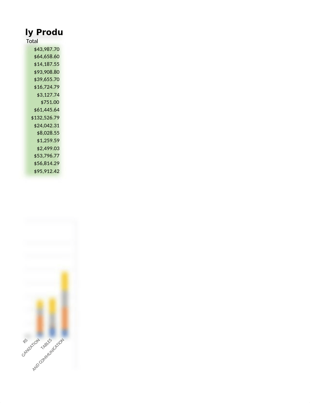 Downtown Office Supply Sales Analysis.xlsx_dh8f1l41wco_page5