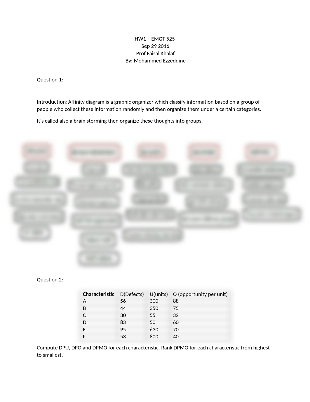 HW1 for EMGT 525 Prof Faisal Khalaf.docx_dh8f9keeq3k_page1