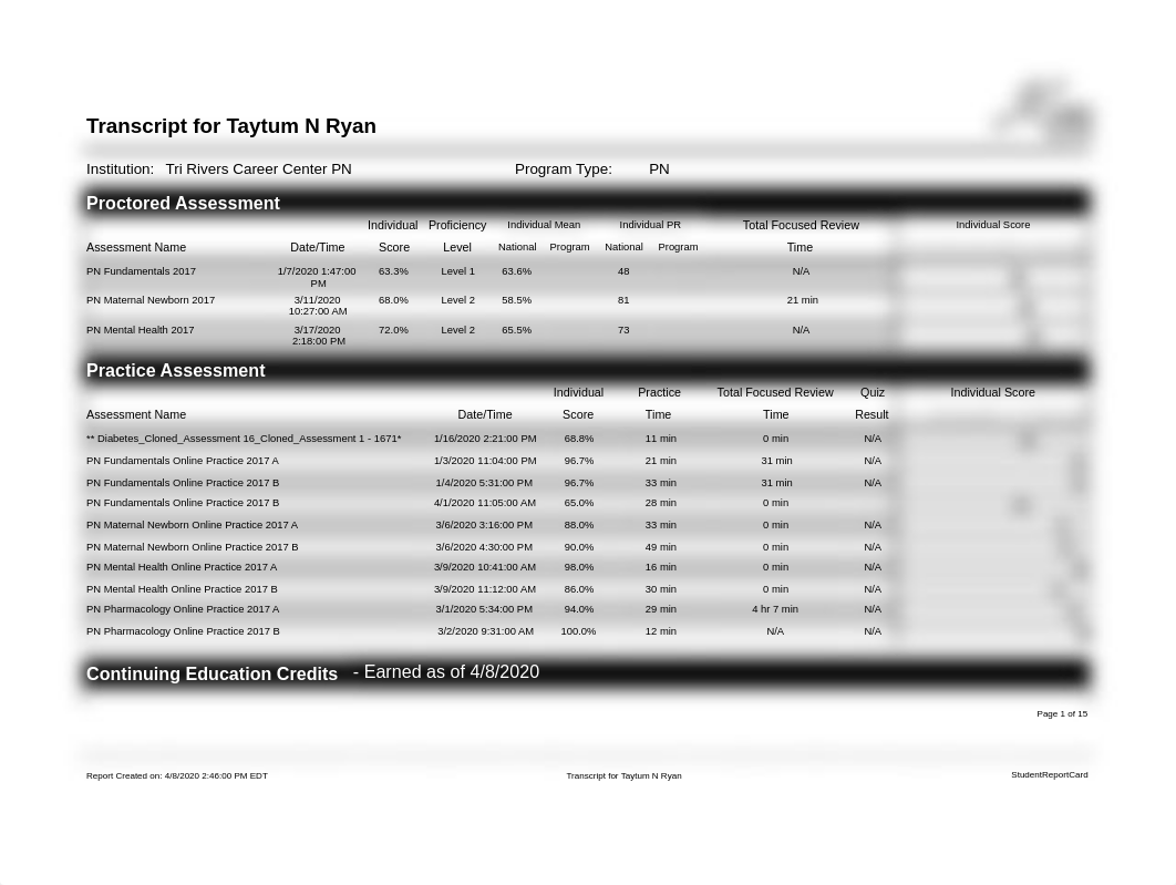 UnitIII_IVTherapy_ATI.pdf_dh8hpso8z19_page1