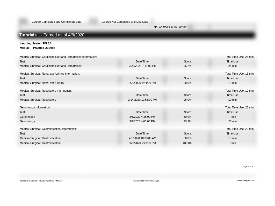 UnitIII_IVTherapy_ATI.pdf_dh8hpso8z19_page2