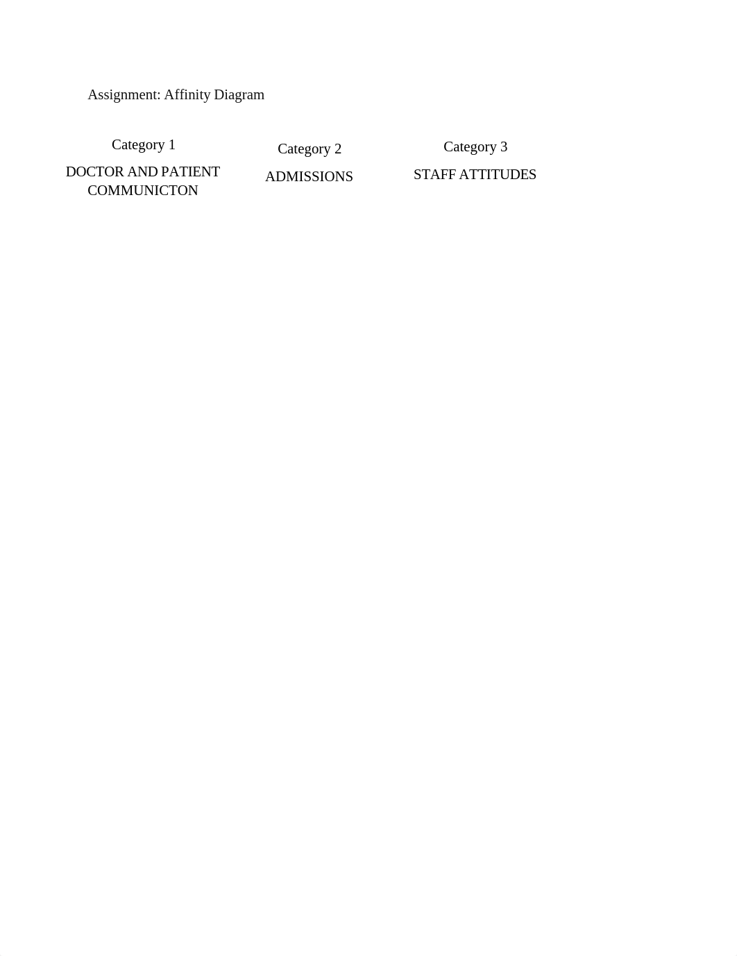 HIM 332- Affinity Diagram Assignment-Melanie Mileski.docx_dh8igmb03n9_page1