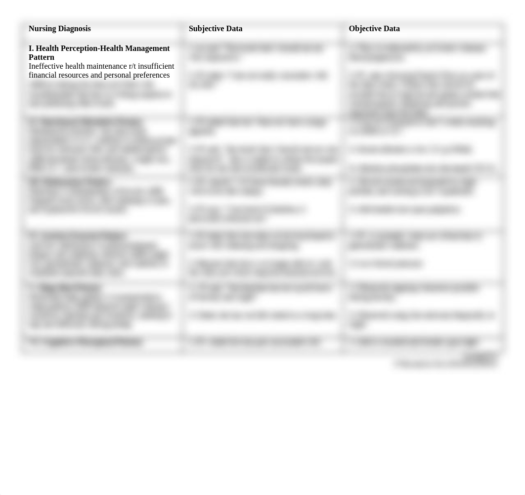 Care plan Crohn's disease paperwork lab.doc_dh8o11ckq7l_page2